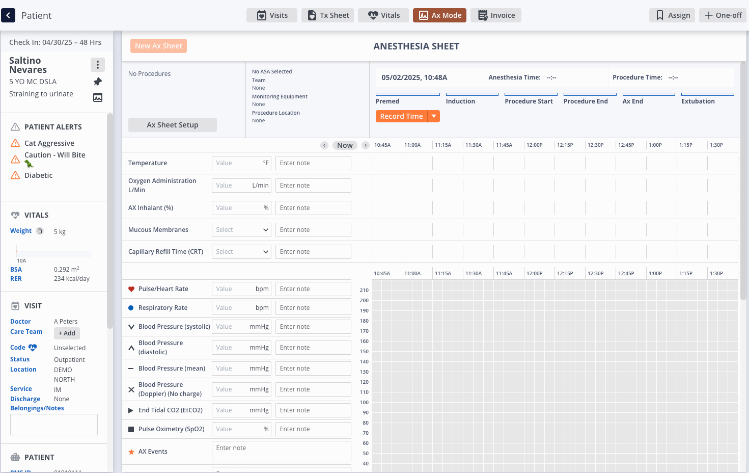 2025 ACVAA Anesthesia Monitoring Guidelines: What’s New and How Ax Mode Helps Your Team Keep Up